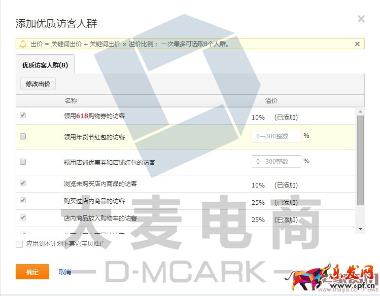如何玩转人群标签让ROI飙起来？