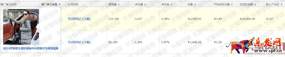 2016下半年秋季新品如何快速抢占流量高地?