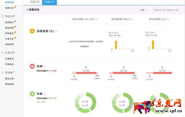借直通车之势5.jpg