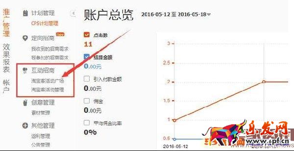 淘宝客精准引流之自定义计划介绍