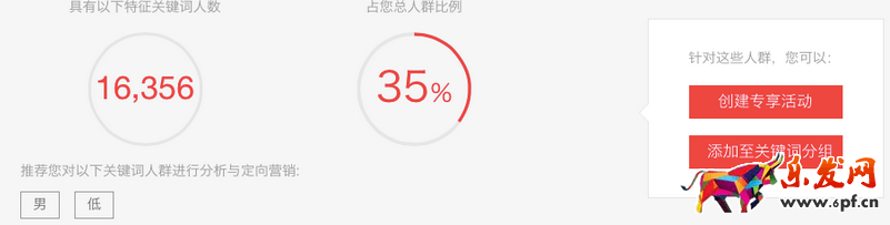 店铺精准流量