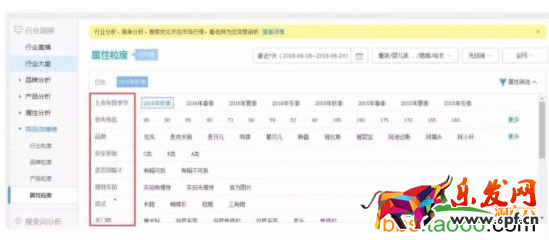 引爆无线搜索流量,三步轻松搞定