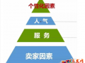 引爆无线搜索流量,三步轻松搞定