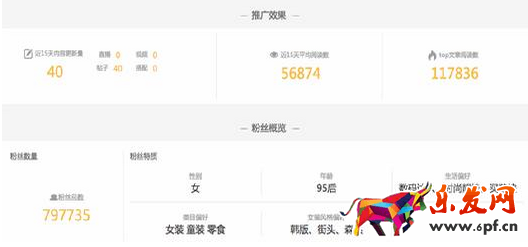 商家淘宝达人