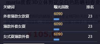 开网店常见8个问题3.jpg
