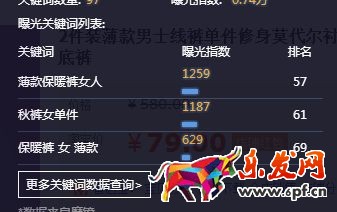 开网店常见8个问题9.jpg