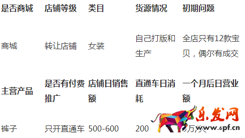 怎么做女装1.png