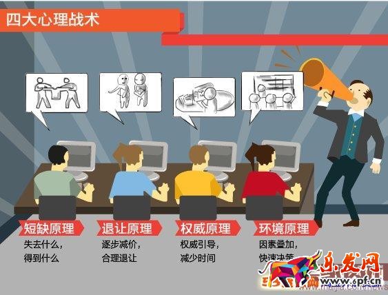 如何通过买家心理<a href=http://www.maijia.com/news/article/107232 _fcksavedurl=http://www.maijia.com/news/article/107232 target='_blank' >提高店铺转化率</a>？