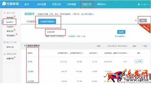 手淘卖家寻找宝贝标题关键词技巧