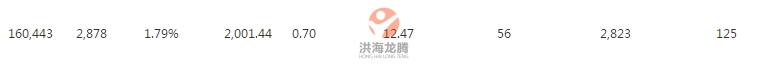 淘宝男装店铺淡季钻展如何逆袭？