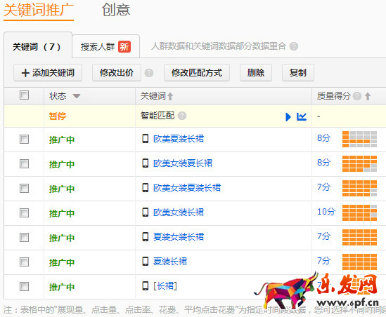 2016直通车养分方法2.png