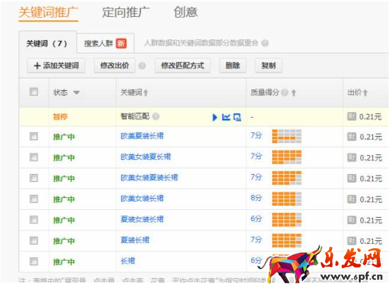 2016直通车养分方法1.png