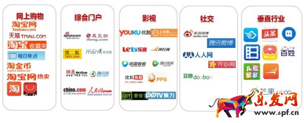 解析钻展实战技巧1.jpg