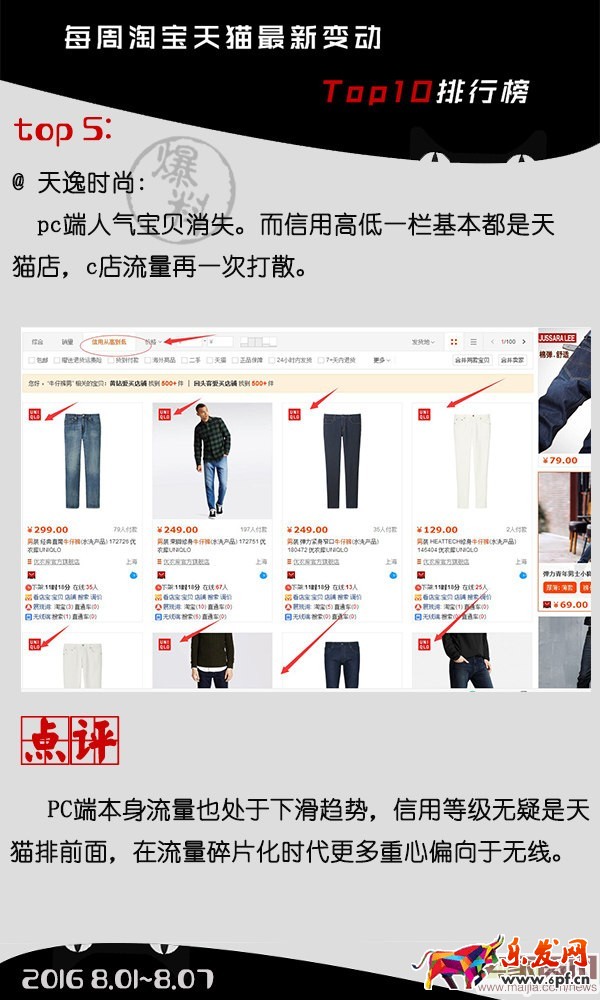 8.1-8.7淘宝天猫最新Top10排行榜