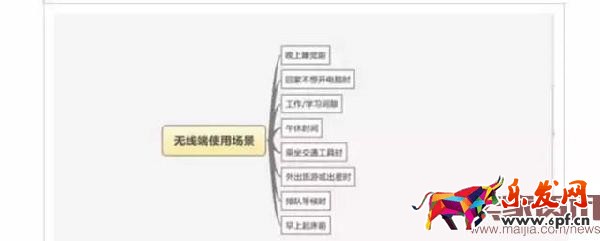 想要玩好无线直通车,你得懂这些