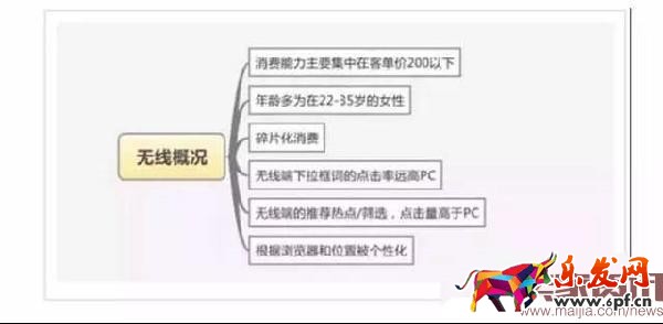 想要玩好无线直通车,你得懂这些