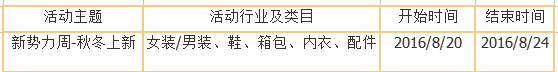 淘宝8月官方营销活动汇总 淘宝8月官方营销活动汇总