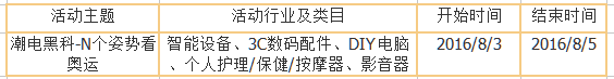 淘宝8月官方营销活动汇总 淘宝8月官方营销活动汇总