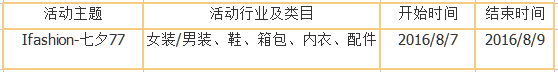 淘宝8月官方营销活动汇总 淘宝8月官方营销活动汇总