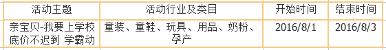 淘宝8月官方营销活动汇总 淘宝8月官方营销活动汇总