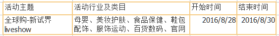 淘宝活动 淘宝8月官方营销活动汇总