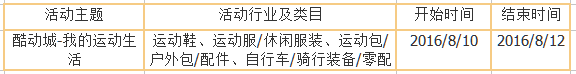 淘宝8月官方营销活动汇总 淘宝8月官方营销活动汇总