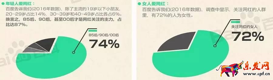 淘宝网红店