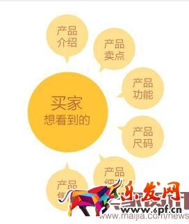 无线直通车带你打破流量僵局