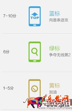 无线直通车带你打破流量僵局