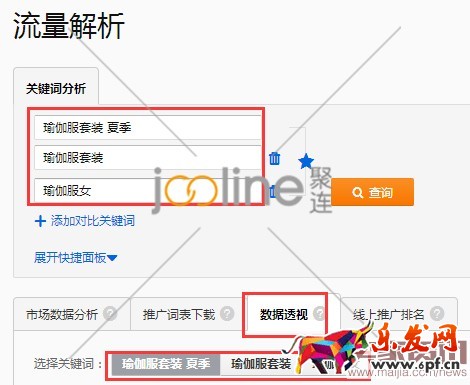 利用“神词”引爆直通车流量