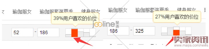 利用“神词”引爆直通车流量