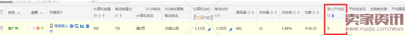 利用“神词”引爆直通车流量