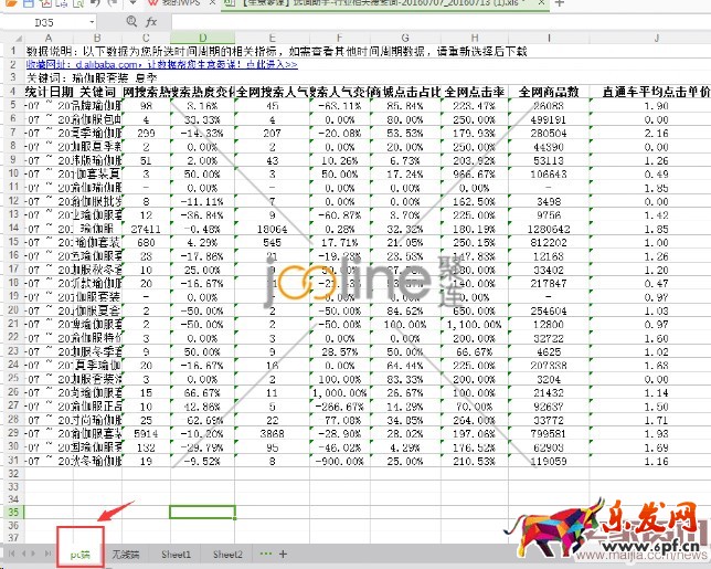 利用“神词”引爆直通车流量