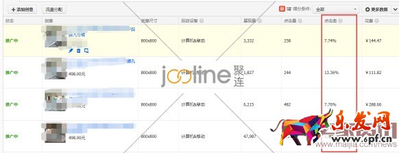 利用“神词”引爆直通车流量