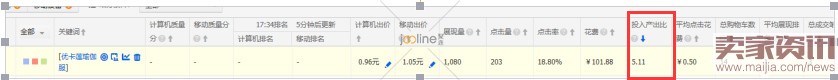 利用“神词”引爆直通车流量