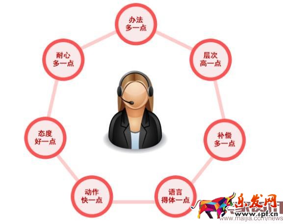 淘宝新手卖家如何应对买家投诉物流? 淘宝新手卖家如何应对买家投诉物流?