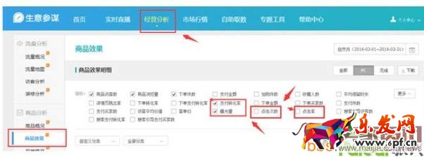 挤进淘宝豆腐块,必需做好这些工作 挤进淘宝豆腐块,必需做好这些工作