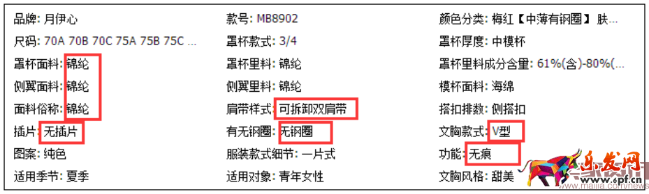 新品新店,搜索引擎会考核哪些指标? 新品新店,搜索引擎会考核哪些指标?