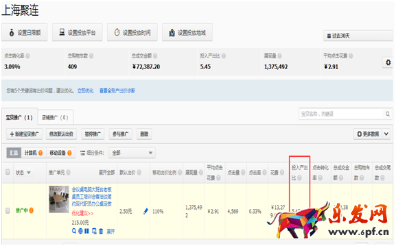 提高直通车ROI的那些事