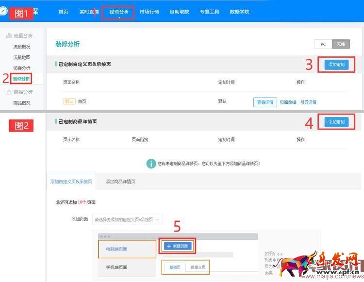 如何使用生意参谋玩转无线首页?