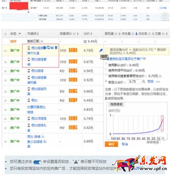 无线端折扣调整
