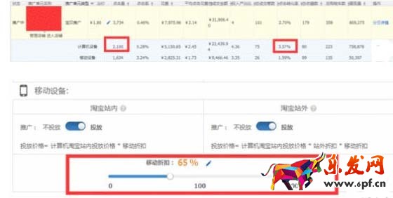 无线端折扣调整
