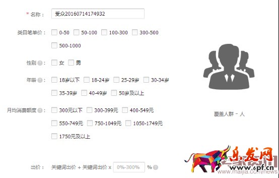 如何通过搜索人群优化点击率? 如何通过搜索人群优化点击率?