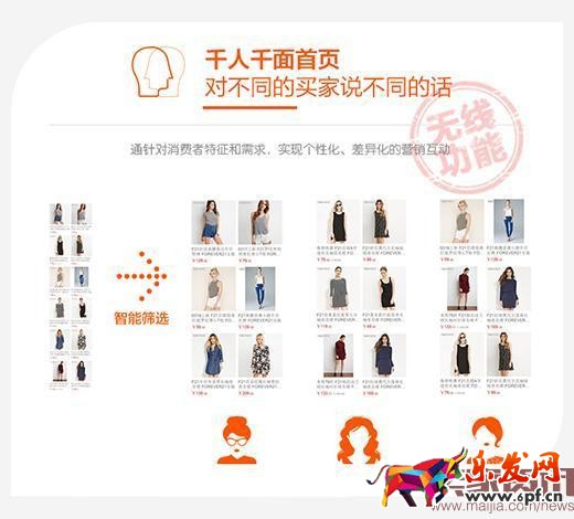 想在淘宝赚钱?先做好店铺视觉 想在淘宝赚钱?先做好店铺视觉