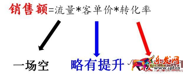 淘宝中小卖家怎么玩转2016年双11? 淘宝中小卖家怎么玩转2016年双11?