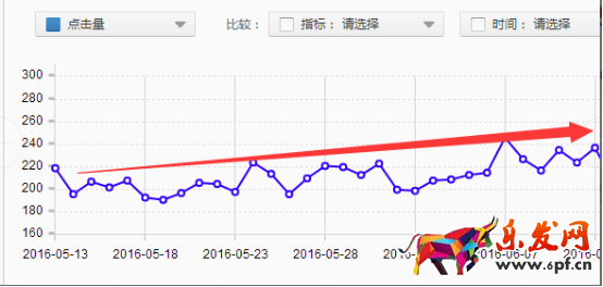 做好店铺规划,备战中秋节 做好店铺规划,备战中秋节
