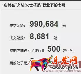 聚划算推广如何做到170万销售额? 聚划算推广如何做到170万销售额?