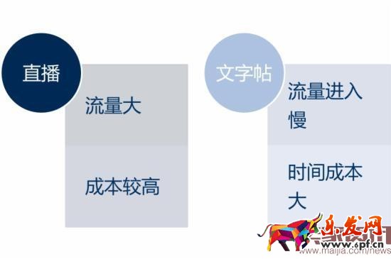 淘宝达人居然可以这么玩! 淘宝达人居然可以这么玩!