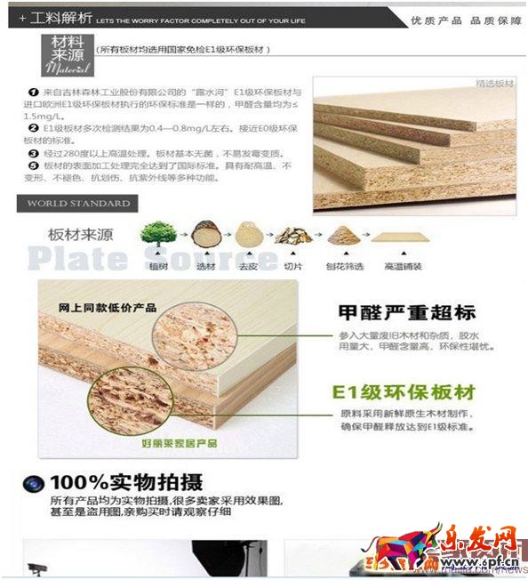 直通车ROI怎么优化？