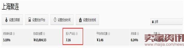 直通车ROI怎么优化？